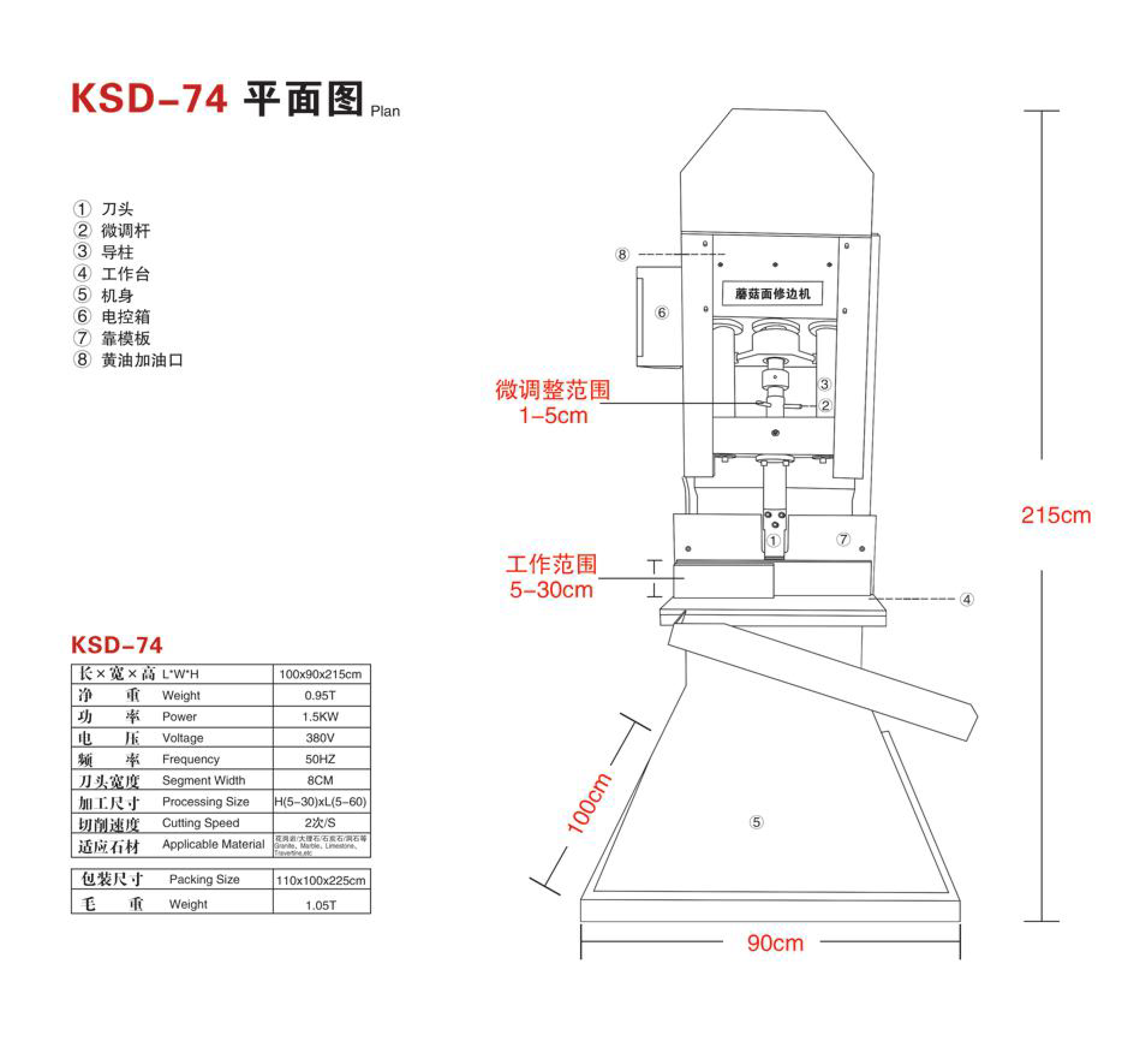 KSD-74参数.png
